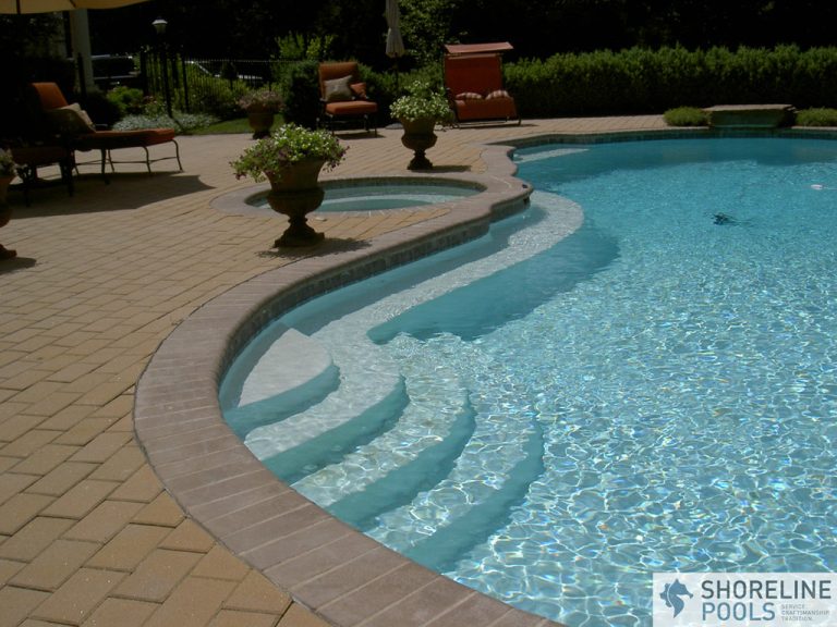 The Top Pool Design Trends in 2022 Shoreline Pools